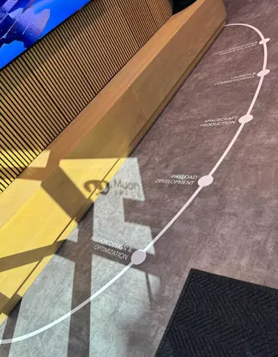 Floor Graphics Photo